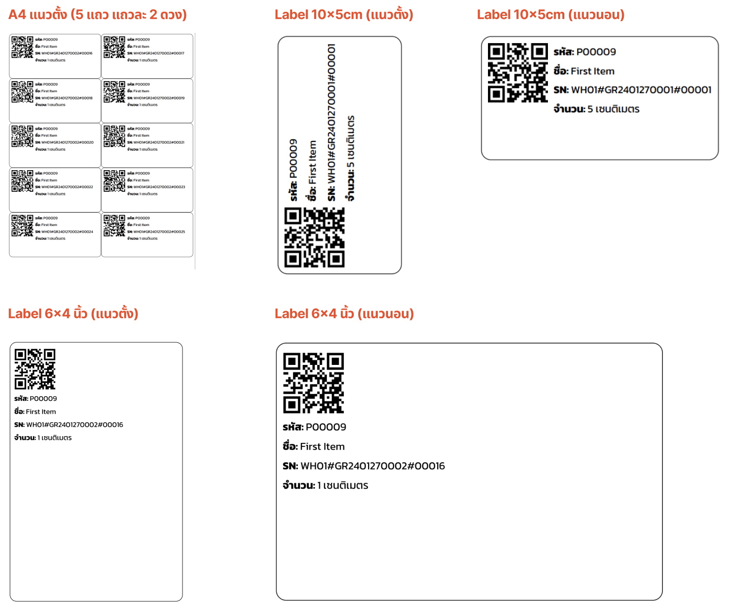 เลือกรูปแบบ Label