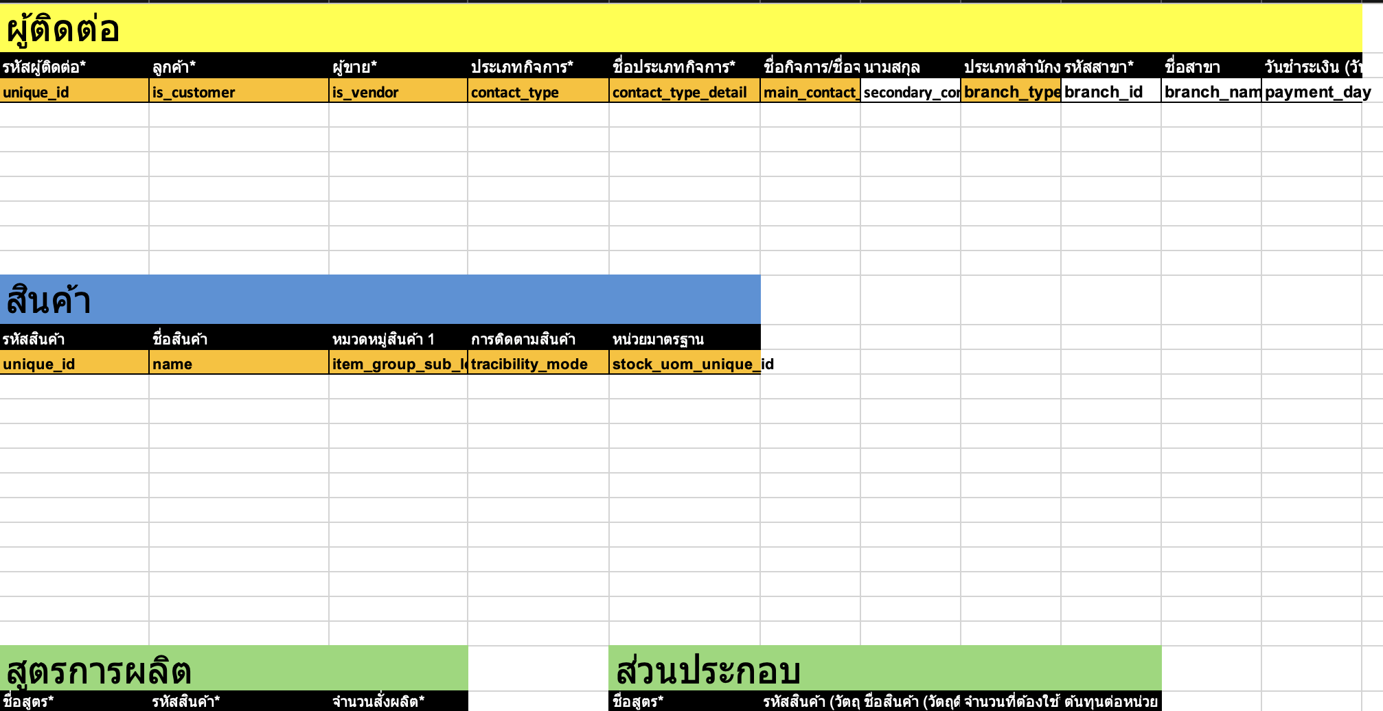 ตัวอย่างการกรอก